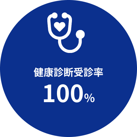 健康診断受診率100%