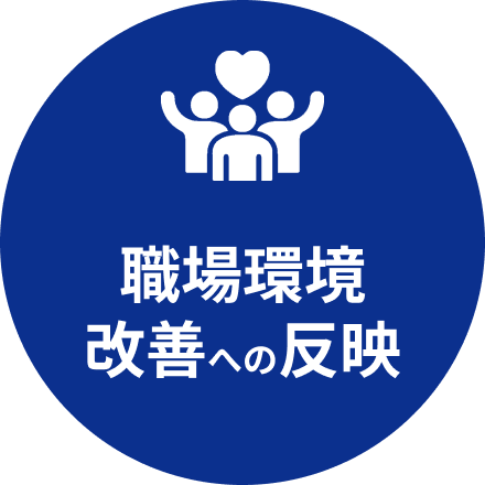 職場環境改善への反映